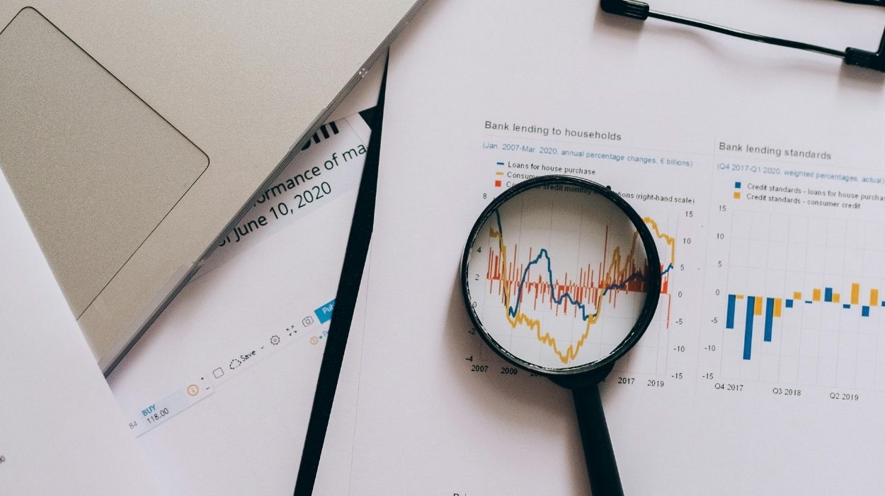 inwestowanie w spółki